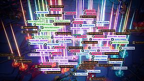 Torchlight: Infinite