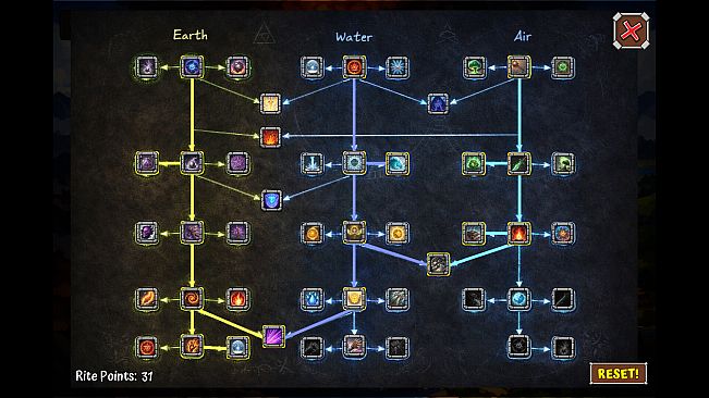 The Warden's Rite