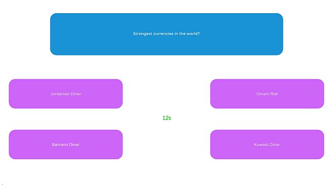 World's Toughest Quiz (Free to play)