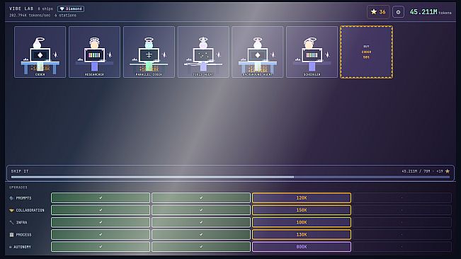 Vibe Lab: Idle Dev Sim