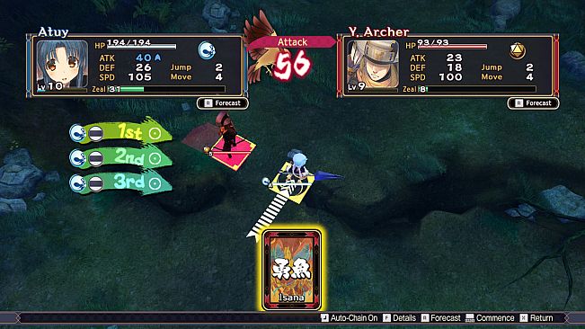 Utawarerumono: Mask of Truth