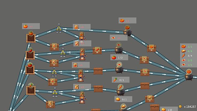 Debt Days: Automation