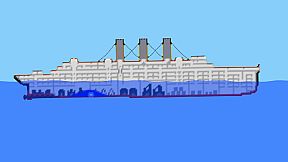 Sinking Simulator: Legacy