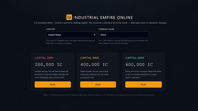 Industrial Empire Online