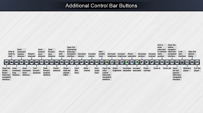 Zoom Player 16 : Steam Edition