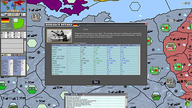 Destiny of the World