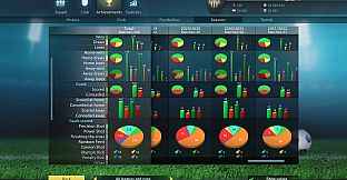 Football, Tactics & Glory: World