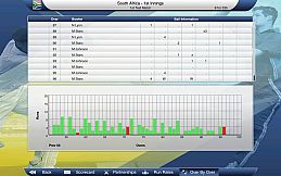 Cricket Captain 2015