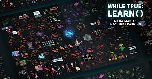 while True: learn() Mega Map of Machine Learning