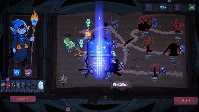 古神庄园·Rentchulhu