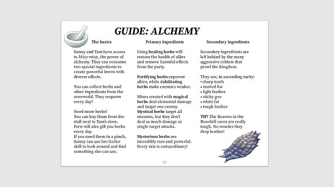 After I met that catgirl, my questlist got too long! - Artbook