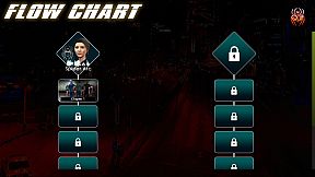 紅蜘蛛外伝：暗花