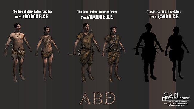 ABD: A Beautiful Day