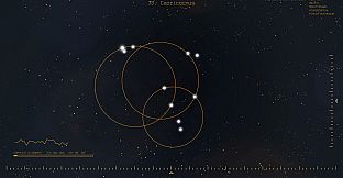 Constellations: Beyond the edges