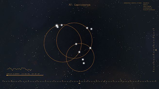 Constellations: Beyond the edges