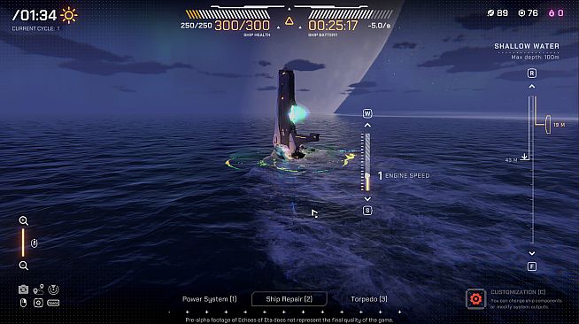 Echoes of Eta