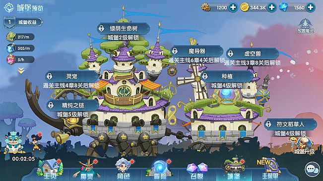 光之守护者:贤者之石