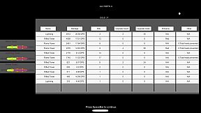 Reclamation of Xanthros