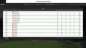 Global Soccer: A Management Game 2017