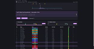 Racefoot Manager