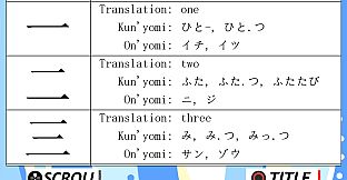 Learn Basic Kanji!!