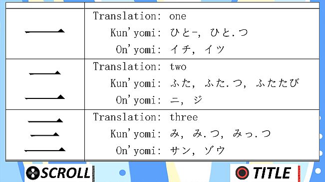 Learn Basic Kanji!!