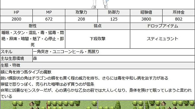 Galmon Folklore~Galmon Encyclopedia~