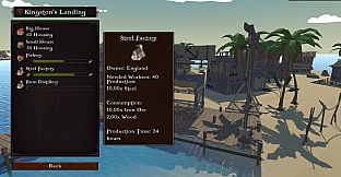 Caribbean Frontier