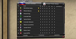 Lords of Football: Eastern Europe