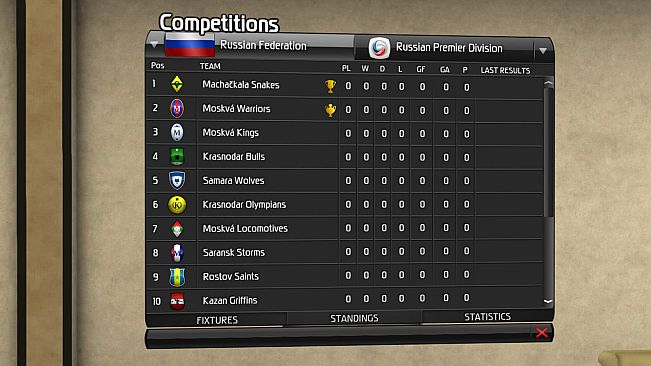 Lords of Football: Eastern Europe