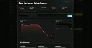 Crypto Market Rivals