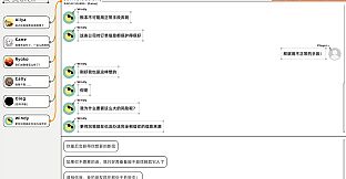 Aliya: Timelink2 Dawn