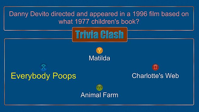 Trivia Clash: Adult Film Star Edition