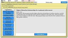 The Political Process