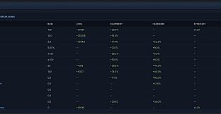 Idle Hacking: An Inaction RPG