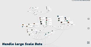 三生之树3ZENTREE - 3D NODE BASED INFORMATION SYSTEM