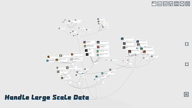 三生之树3ZENTREE - 3D NODE BASED INFORMATION SYSTEM