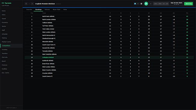 FC Tycoon 2027