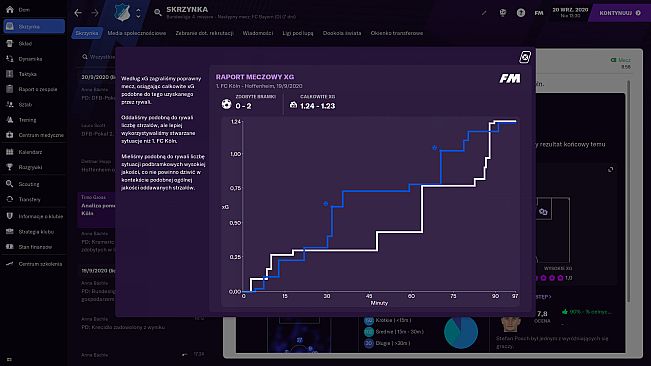 Football Manager 2021