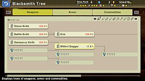 Blacksmith of the Sand Kingdom