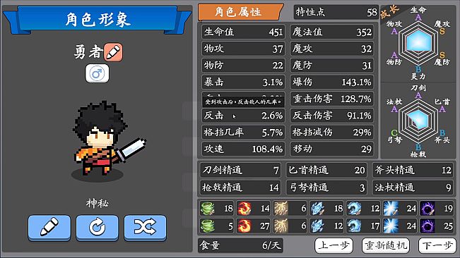 Brave Saga: Artifact Reborn