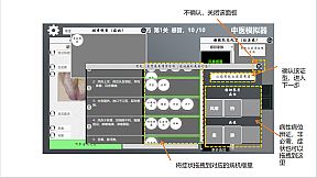 Traditional Chinese Medicine Simulator