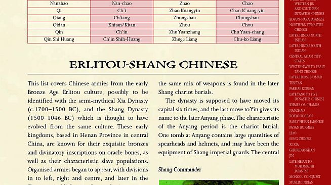 Sengoku Jidai – Empires of the Dragon Army Book pdf