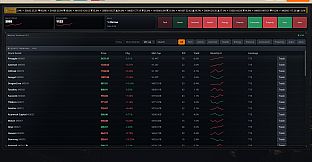 Rich List: The Order