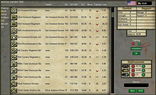 Combined Arms Operations Series