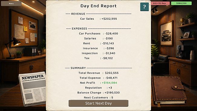 The Car Dealer
