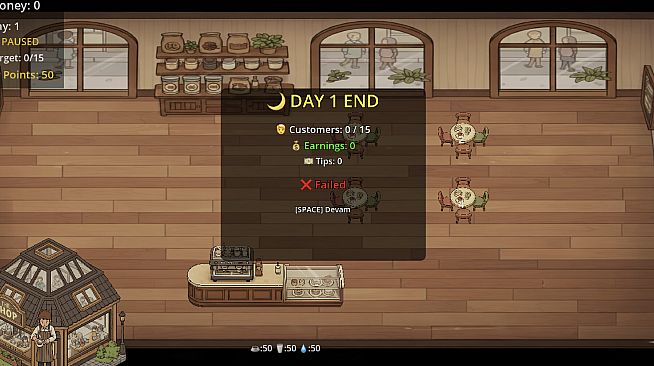 Coffee Shop: Daily Shift