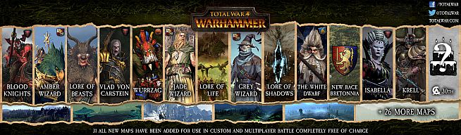 Total War: WARHAMMER
