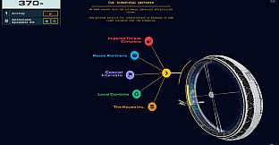 Ringworld Architect