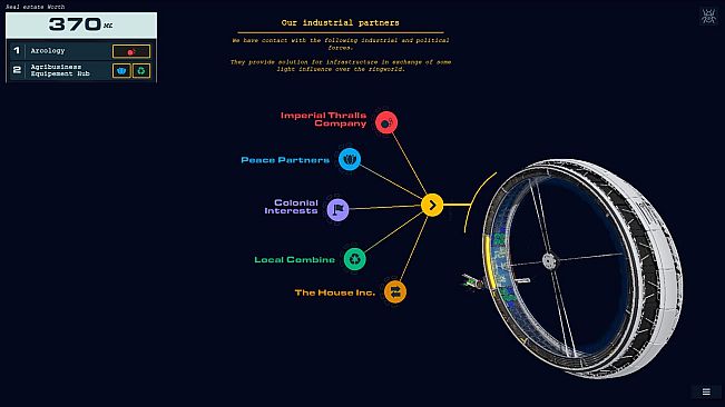 Ringworld Architect